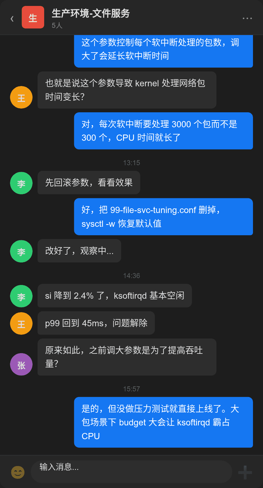 告警群消息