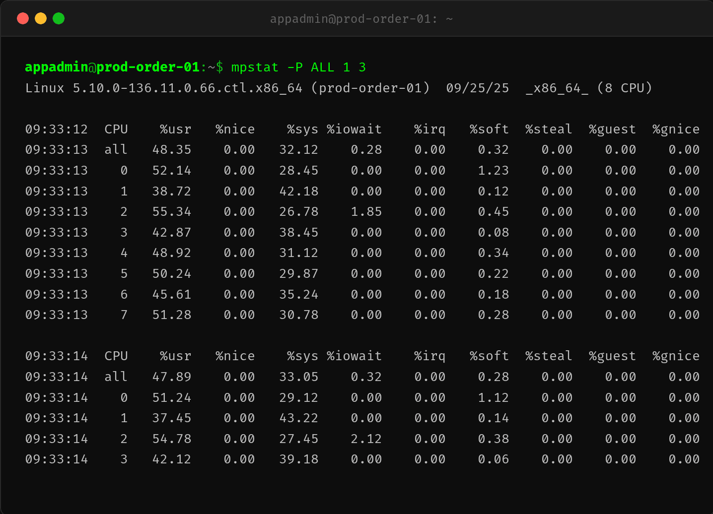 mpstat 分析