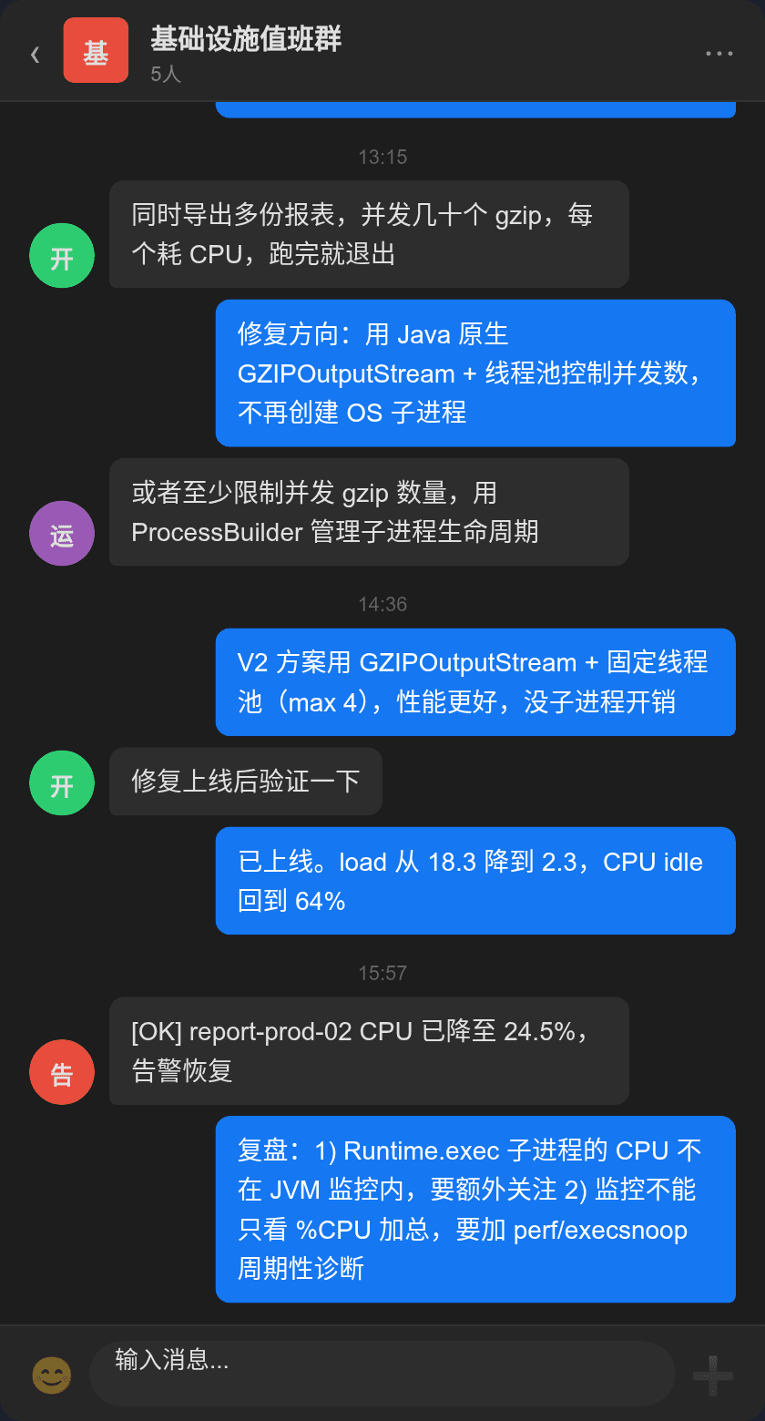 排查群讨论