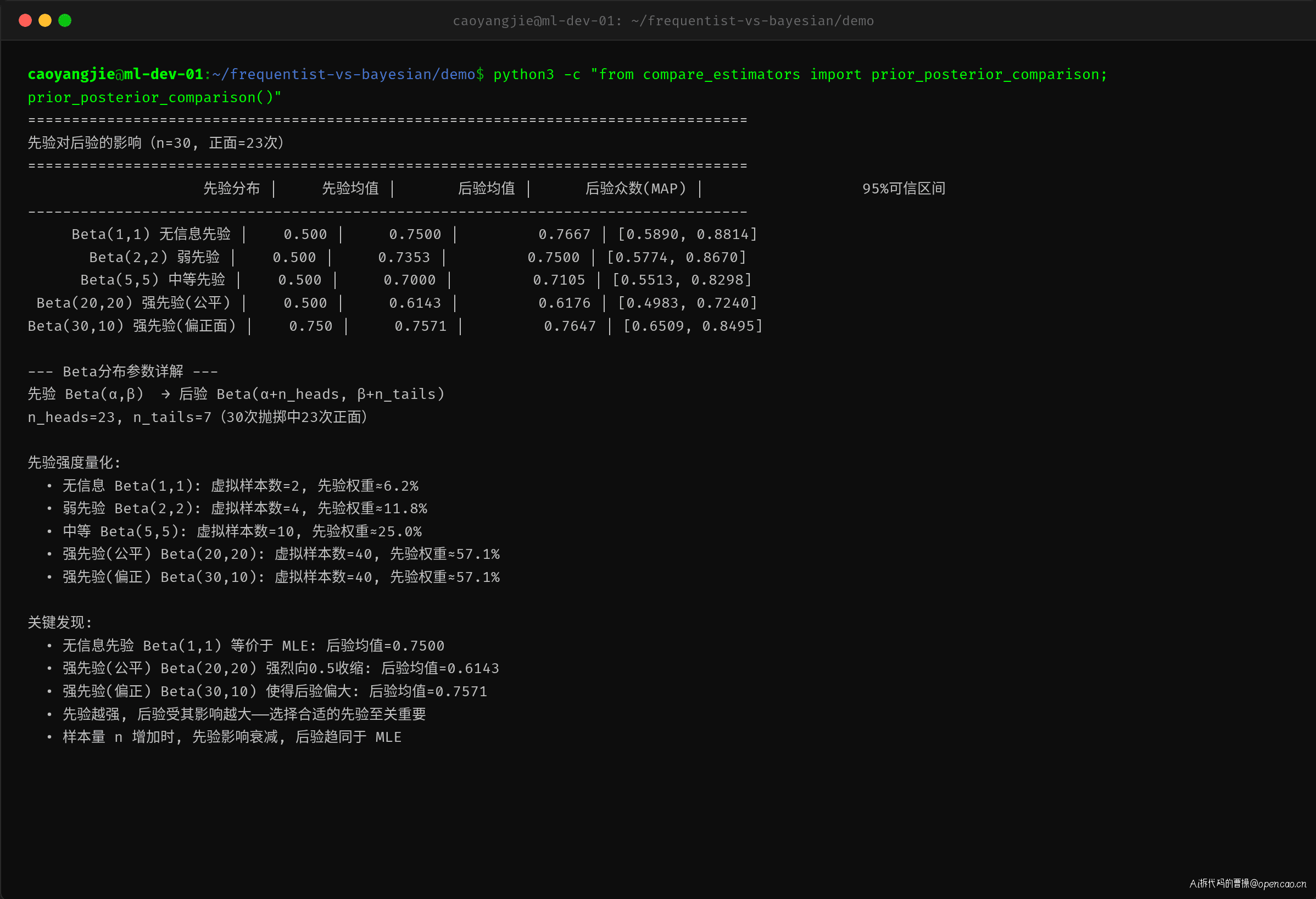 先验影响的 CLI 输出