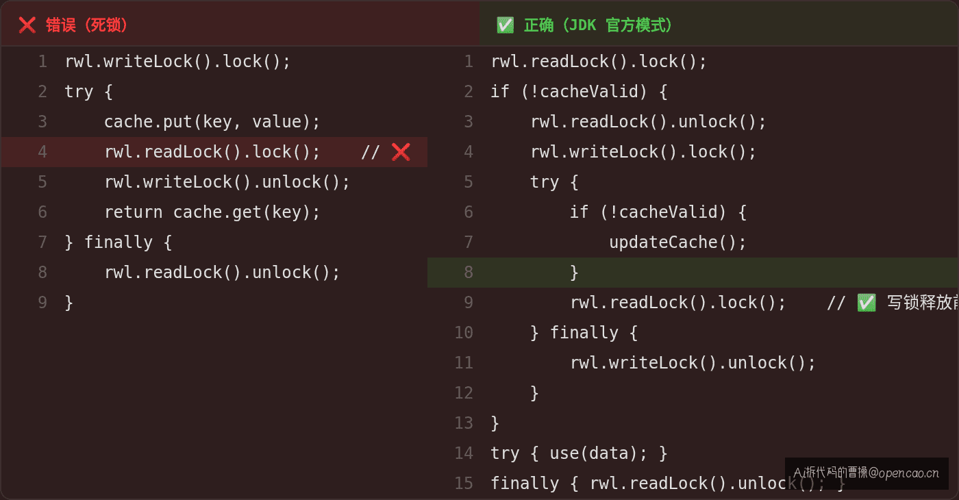 diff 对比:错误 vs 正确