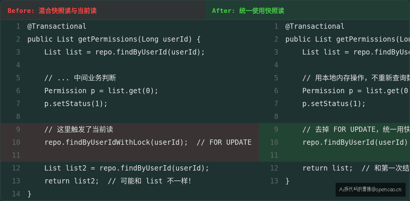 策略 A before/after — 统一快照读,消除横跳
