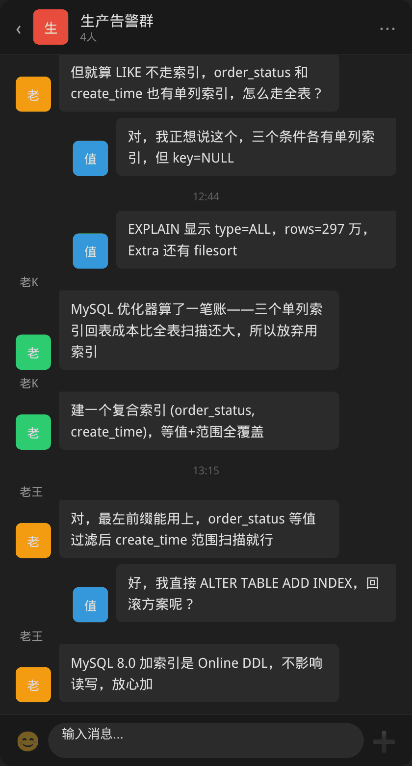 告警群截图
