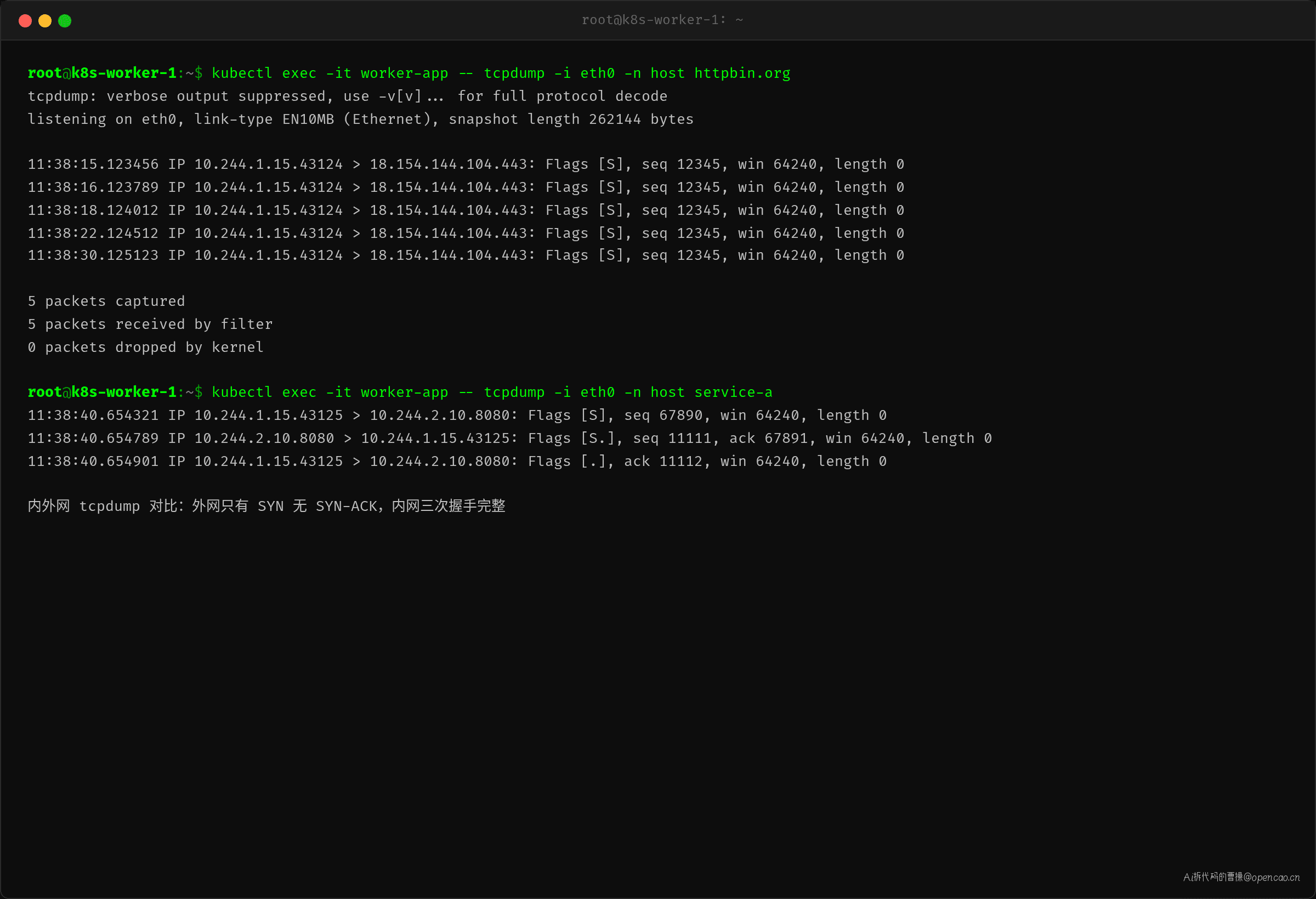 Pod 内 tcpdump:只看到 SYN 没有 SYN-ACK——说明包出门后丢了