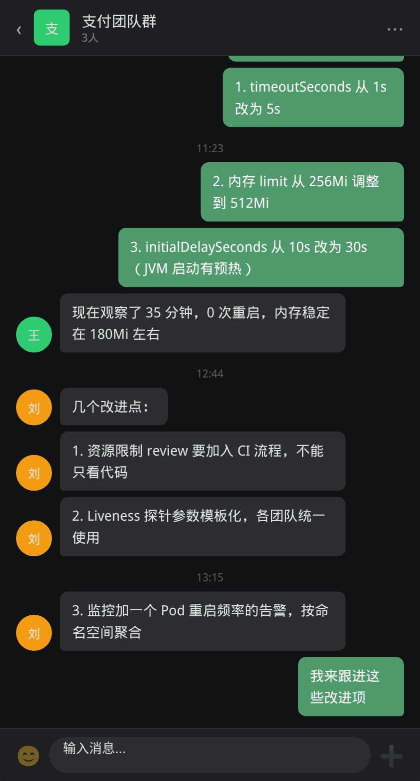复盘讨论