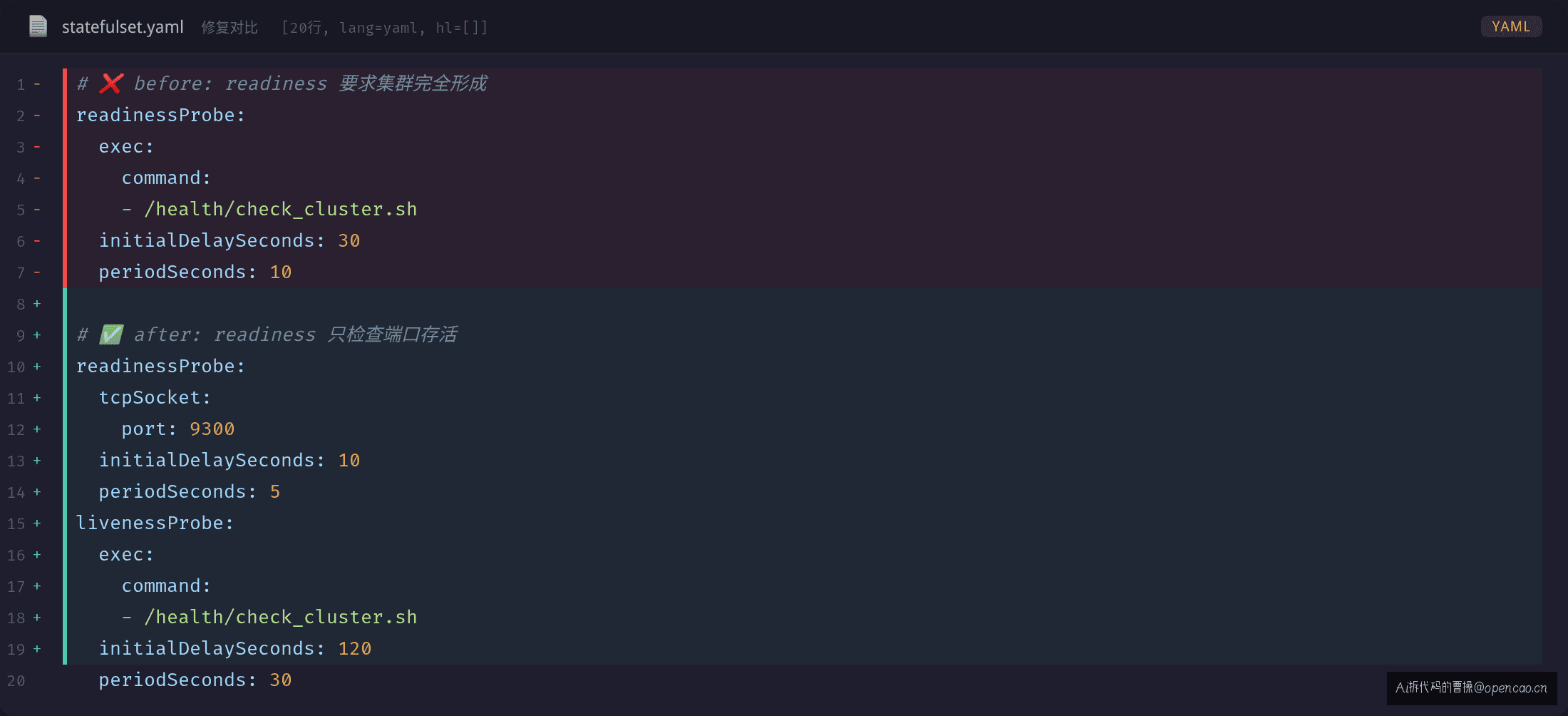 YAML 修复对比 — before/after diff