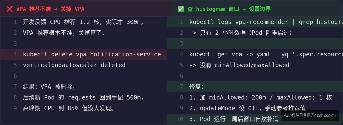 误判对比:关掉 VPA vs 查 histogram 窗口