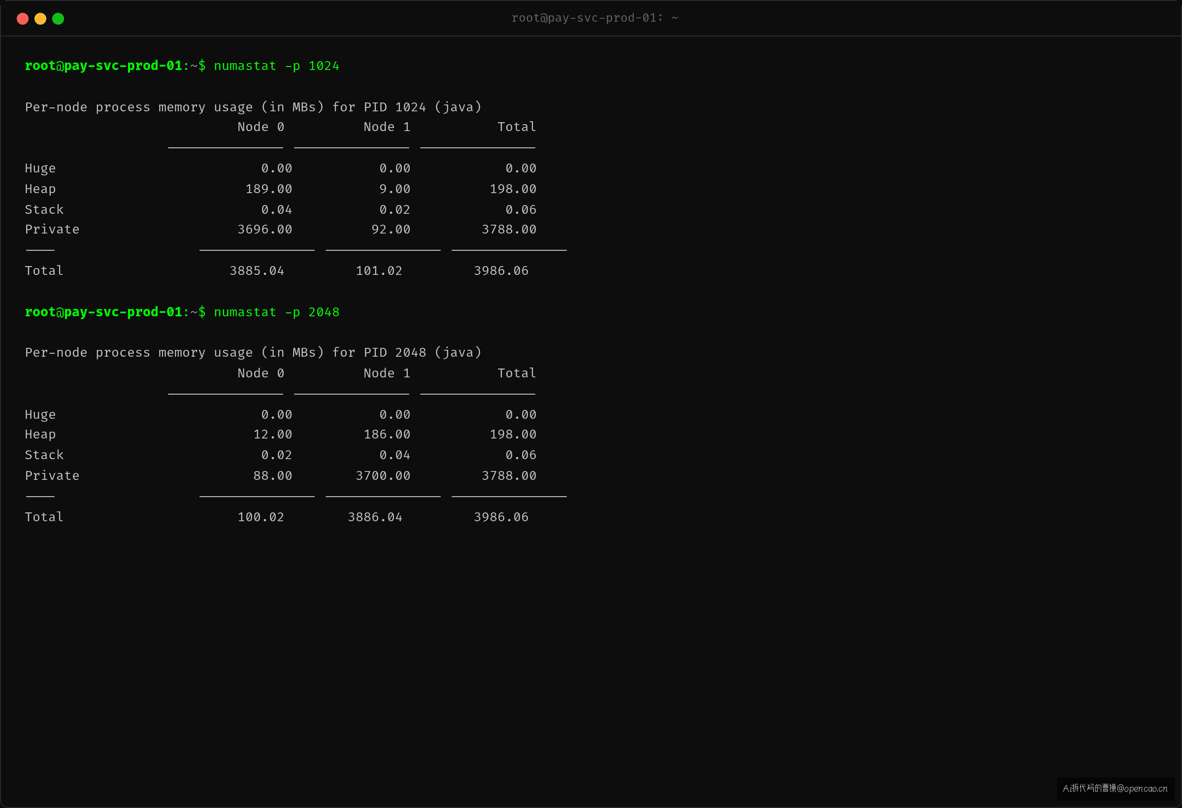 numastat -p A/B 对比——A 的 97% 内存在 node0,B 的 97% 在 node1,落点南辕北辙