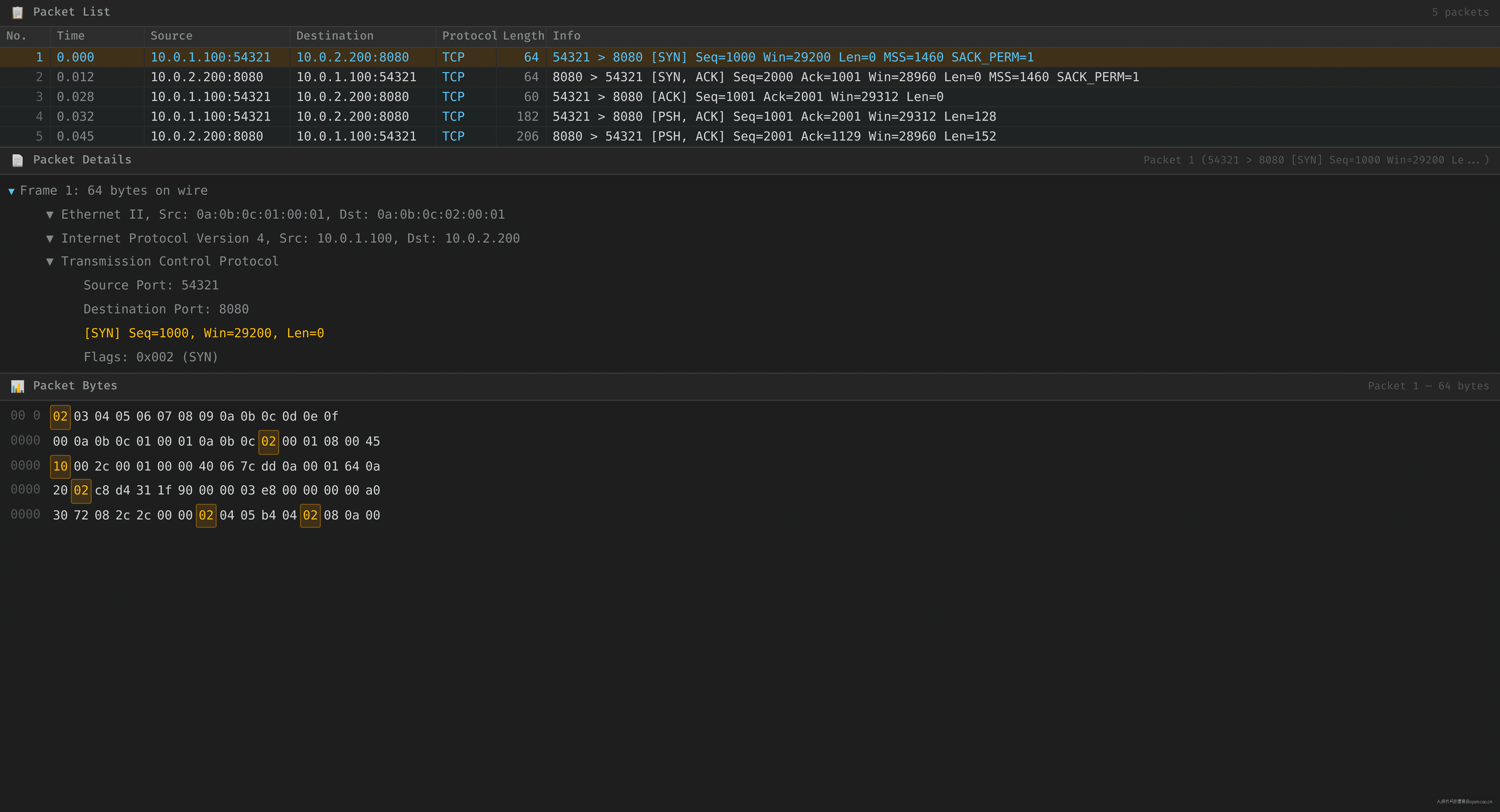tcpdump 建连阶段