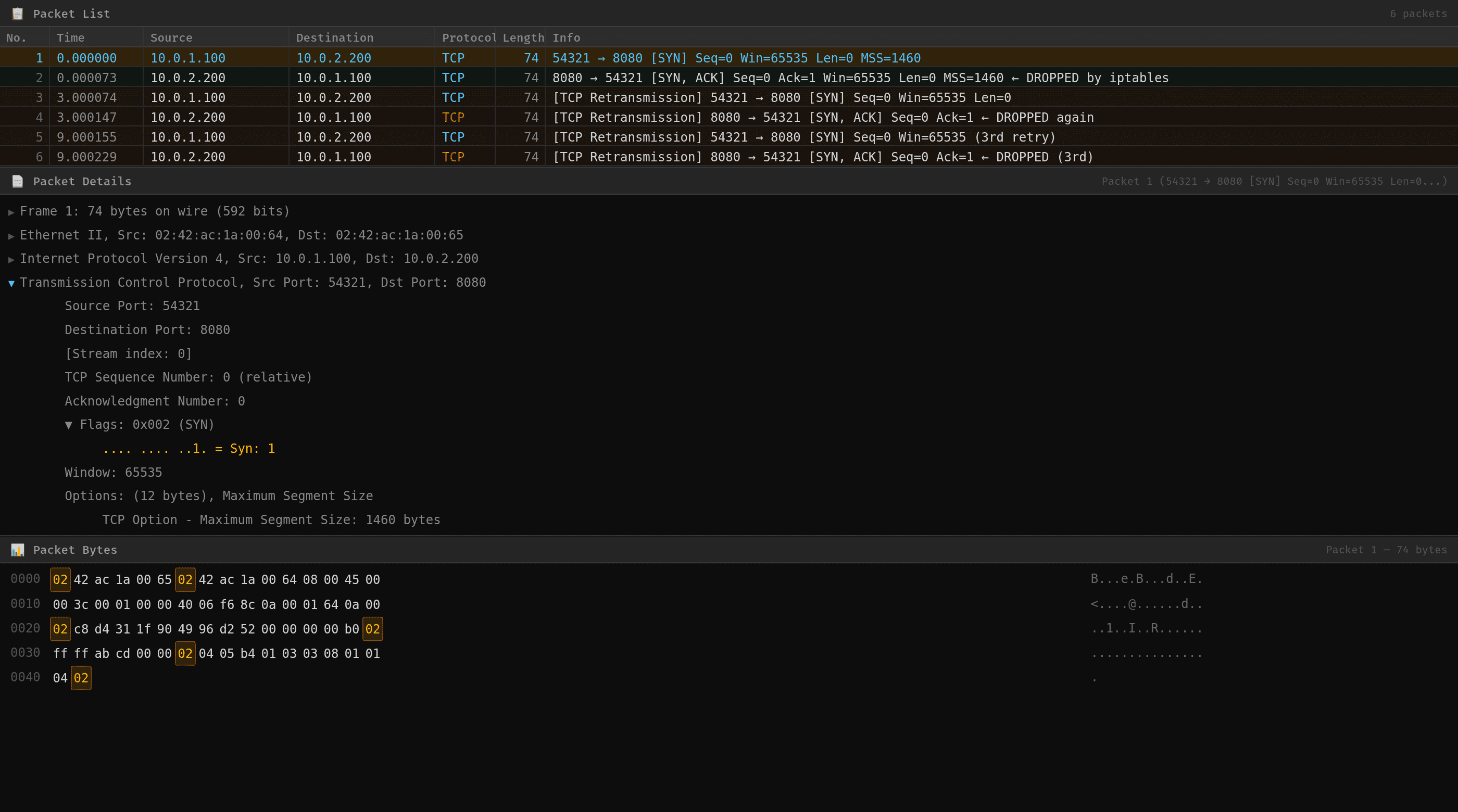 服务端抓包：SYN+ACK 被 iptables 丢弃