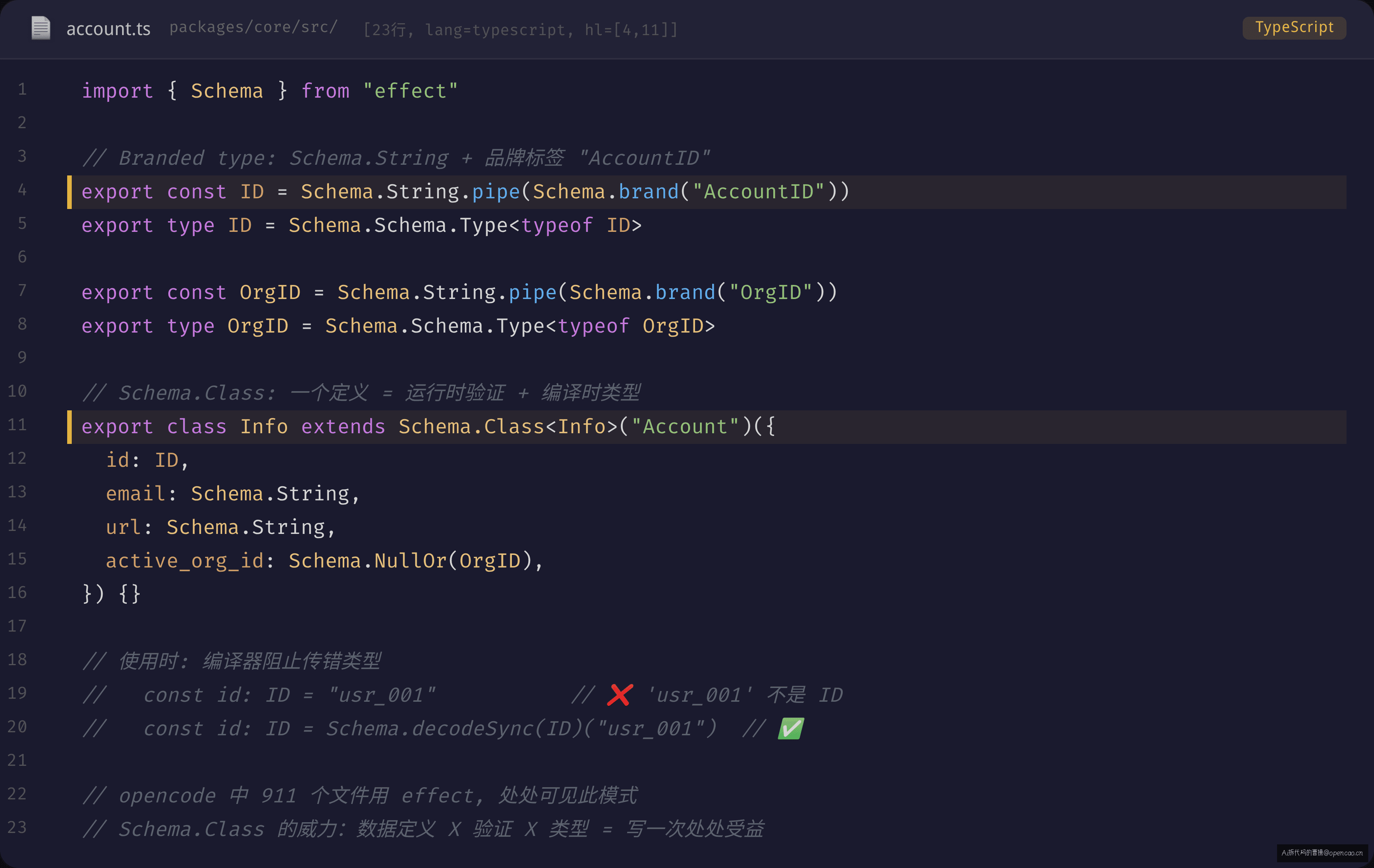 Schema.Class + Branded Type