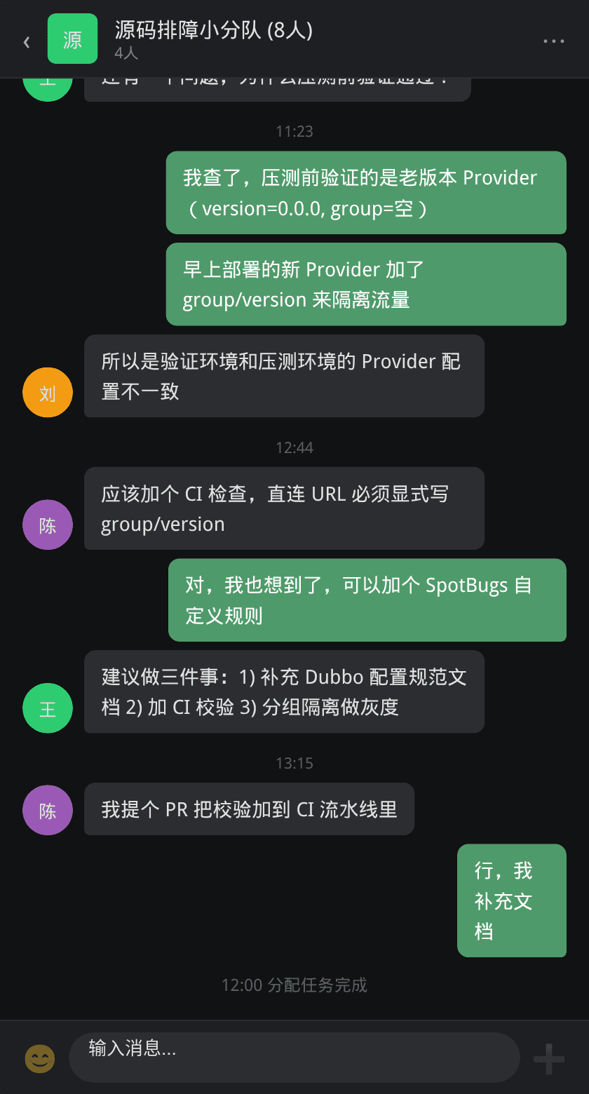 复盘讨论
