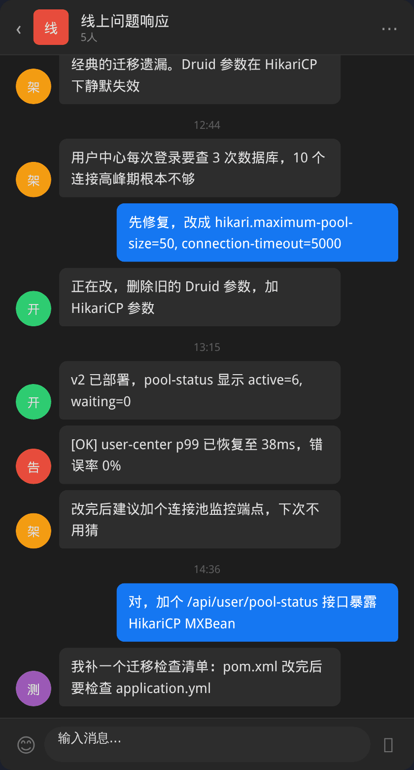 告警群讨论